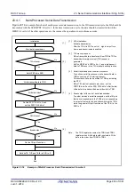 Предварительный просмотр 652 страницы Renesas RX100 Series User Manual