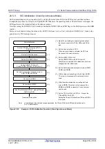 Предварительный просмотр 658 страницы Renesas RX100 Series User Manual