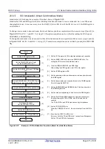 Предварительный просмотр 671 страницы Renesas RX100 Series User Manual