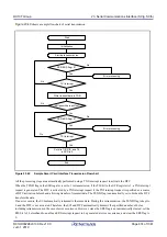 Предварительный просмотр 674 страницы Renesas RX100 Series User Manual