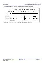 Предварительный просмотр 681 страницы Renesas RX100 Series User Manual