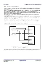 Предварительный просмотр 690 страницы Renesas RX100 Series User Manual