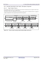 Предварительный просмотр 694 страницы Renesas RX100 Series User Manual