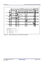 Предварительный просмотр 699 страницы Renesas RX100 Series User Manual