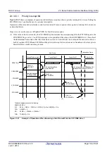 Предварительный просмотр 703 страницы Renesas RX100 Series User Manual