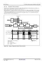 Предварительный просмотр 704 страницы Renesas RX100 Series User Manual