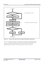 Предварительный просмотр 720 страницы Renesas RX100 Series User Manual