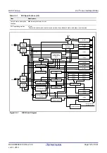 Предварительный просмотр 725 страницы Renesas RX100 Series User Manual