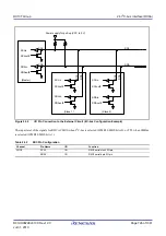 Предварительный просмотр 726 страницы Renesas RX100 Series User Manual