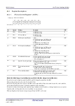 Предварительный просмотр 727 страницы Renesas RX100 Series User Manual