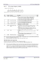 Предварительный просмотр 736 страницы Renesas RX100 Series User Manual