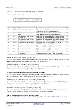 Предварительный просмотр 742 страницы Renesas RX100 Series User Manual