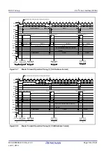 Предварительный просмотр 760 страницы Renesas RX100 Series User Manual