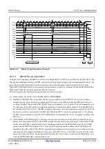 Предварительный просмотр 761 страницы Renesas RX100 Series User Manual