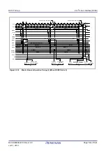 Предварительный просмотр 766 страницы Renesas RX100 Series User Manual