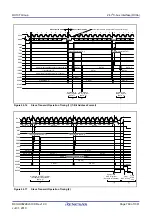 Предварительный просмотр 769 страницы Renesas RX100 Series User Manual