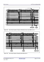 Предварительный просмотр 771 страницы Renesas RX100 Series User Manual