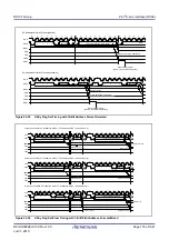 Предварительный просмотр 776 страницы Renesas RX100 Series User Manual