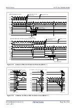 Предварительный просмотр 786 страницы Renesas RX100 Series User Manual