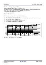 Предварительный просмотр 790 страницы Renesas RX100 Series User Manual