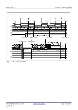 Предварительный просмотр 792 страницы Renesas RX100 Series User Manual