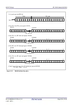 Предварительный просмотр 805 страницы Renesas RX100 Series User Manual