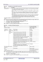 Предварительный просмотр 809 страницы Renesas RX100 Series User Manual