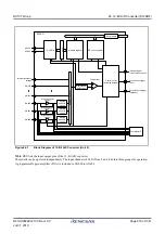 Предварительный просмотр 810 страницы Renesas RX100 Series User Manual