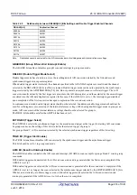 Предварительный просмотр 816 страницы Renesas RX100 Series User Manual