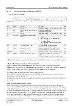 Предварительный просмотр 824 страницы Renesas RX100 Series User Manual