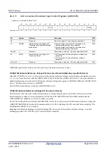 Предварительный просмотр 828 страницы Renesas RX100 Series User Manual