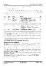 Предварительный просмотр 834 страницы Renesas RX100 Series User Manual