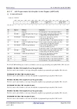 Предварительный просмотр 836 страницы Renesas RX100 Series User Manual