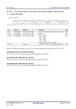 Предварительный просмотр 837 страницы Renesas RX100 Series User Manual