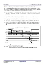 Предварительный просмотр 840 страницы Renesas RX100 Series User Manual