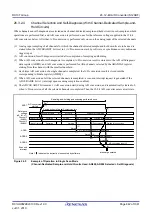 Предварительный просмотр 842 страницы Renesas RX100 Series User Manual