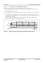 Предварительный просмотр 843 страницы Renesas RX100 Series User Manual