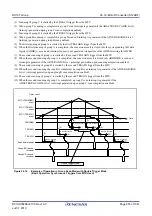 Предварительный просмотр 853 страницы Renesas RX100 Series User Manual