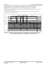 Предварительный просмотр 859 страницы Renesas RX100 Series User Manual