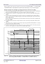 Предварительный просмотр 861 страницы Renesas RX100 Series User Manual