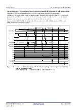 Предварительный просмотр 866 страницы Renesas RX100 Series User Manual