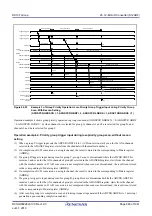 Предварительный просмотр 868 страницы Renesas RX100 Series User Manual