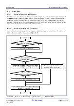 Предварительный просмотр 879 страницы Renesas RX100 Series User Manual