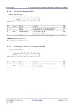 Предварительный просмотр 885 страницы Renesas RX100 Series User Manual