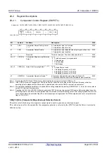 Предварительный просмотр 891 страницы Renesas RX100 Series User Manual