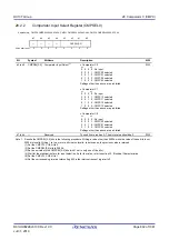 Предварительный просмотр 892 страницы Renesas RX100 Series User Manual