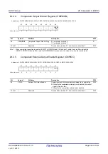 Предварительный просмотр 894 страницы Renesas RX100 Series User Manual