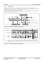 Предварительный просмотр 896 страницы Renesas RX100 Series User Manual