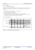 Предварительный просмотр 903 страницы Renesas RX100 Series User Manual