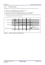 Предварительный просмотр 904 страницы Renesas RX100 Series User Manual